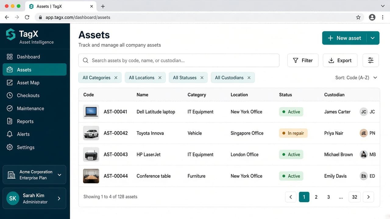 TagX asset register with codes, locations, status, and photos
