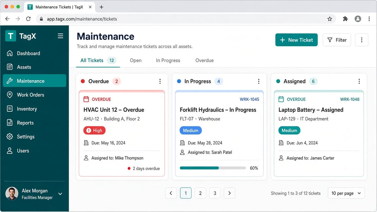 TagX maintenance tickets with priorities and due dates